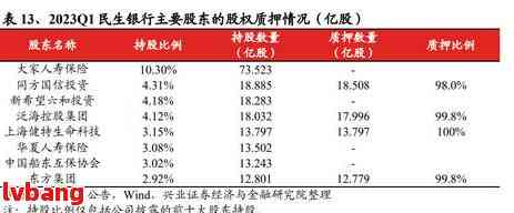 关注民生财富产品逾期：泛海最新资讯揭示兑付风险