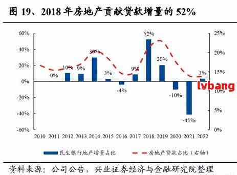 关注民生财富产品逾期：泛海最新资讯揭示兑付风险