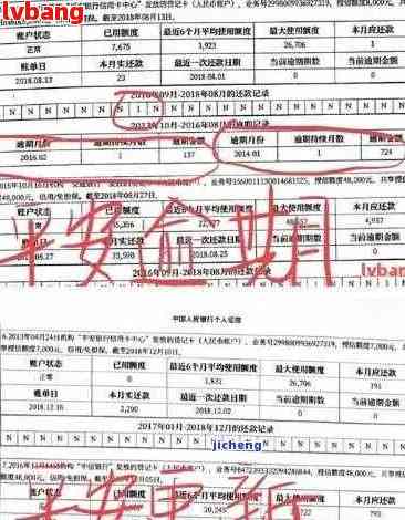 中信银行信用卡逾期对的影响：多久上，几天会产生不良记录？
