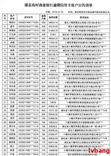 农村农商银行逾期