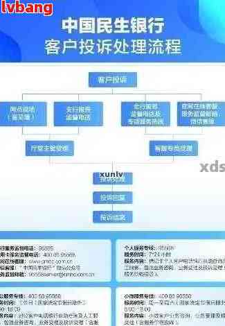 民生银行逾期解冻全流程详解：如何操作、时间限制与注意事项一次看清