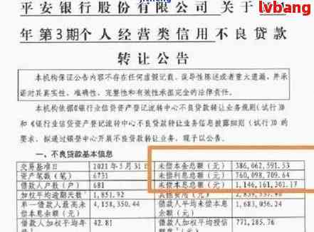 平安银行逾期争议