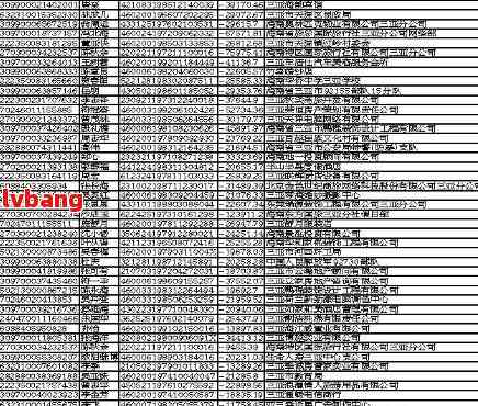 浦发逾期人员名单