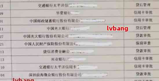 查询中国银行逾期记录，官网、电话、房贷等多种方式可供选择。