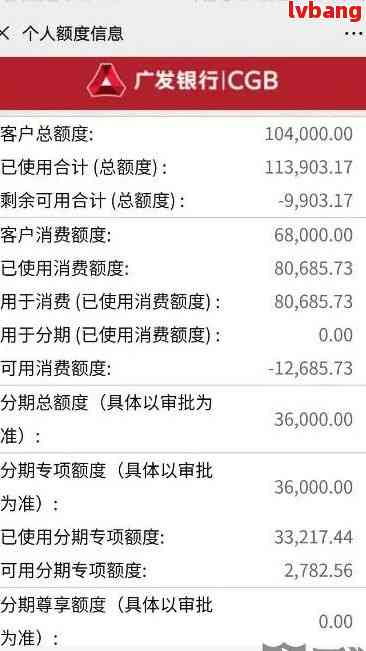 广发银行账单逾期问题全面解析：如何处理、影响及解决方案