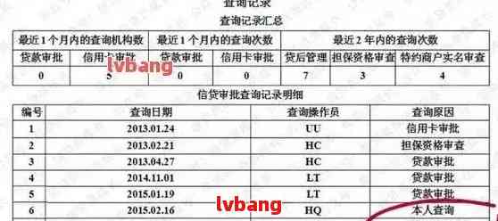 如何查询农业银行逾期名单及解决方法？