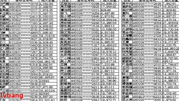 农业银行逾期名单