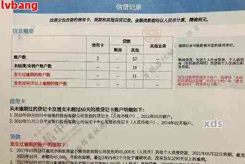 招商银行信用卡贷款逾期多久会上记录？
