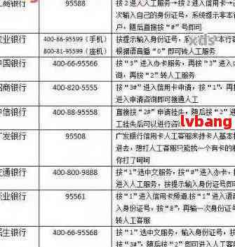 交通银行卡逾期还款，是否会自动从其他银行卡扣款？如何处理？安全吗？