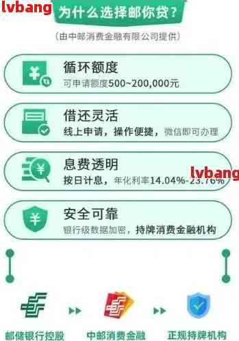 邮政蓄贷款逾期