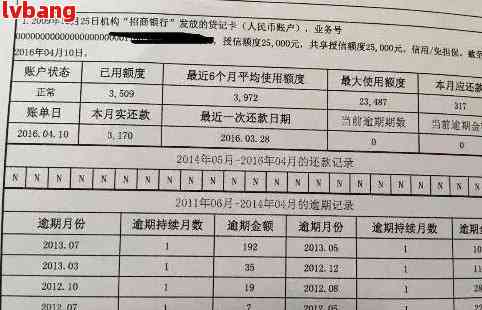 浦发银行逾期明细