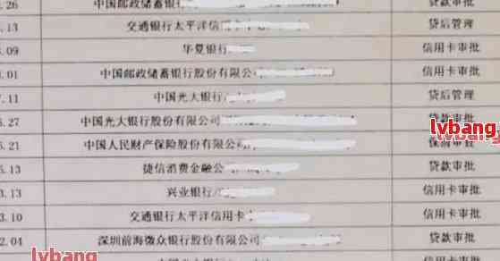 掌握光大银行逾期信用卡查询全攻略，轻松了解财务状况
