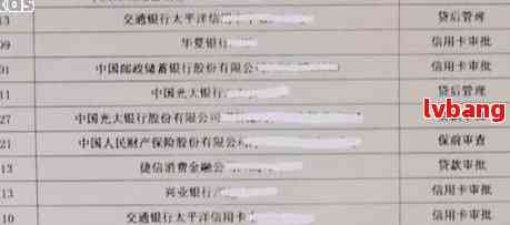 关于平安一账通的详细解读与逾期贷款处理指南