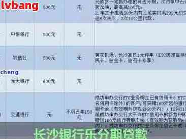 长沙银行逾期一个月的后果及解决方法全方位解析