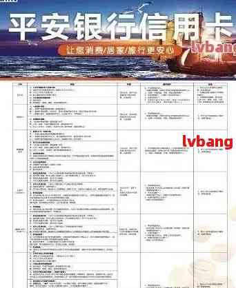 平安银行卡逾期几天上：逾期6天会被记录，不会产生不良影响。