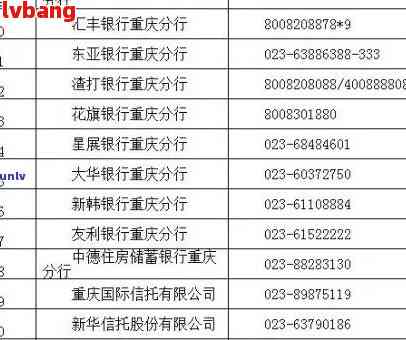 兴业银行逾期要登报
