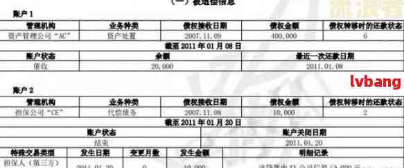 农业银行消费贷款逾期对影响及解决办法：几天才会上？