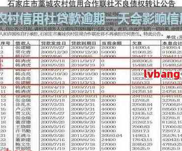 农村信用社逾期未还