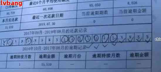 招商银行信用卡逾期记录查询方法及解决策略