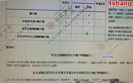 招商逾期要提供流水
