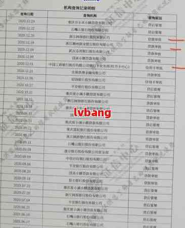 招商银行临时额度逾期：影响报告及相关处理方法全解析