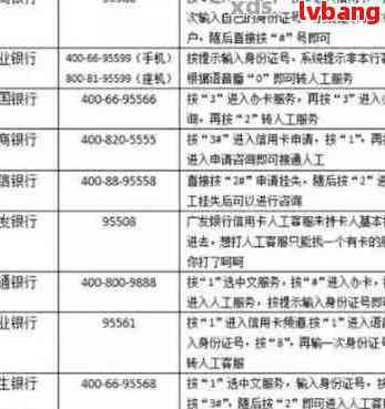 逾期半年的交行账户应如何处理？是否可以拨打电话给银行寻求解决方案？