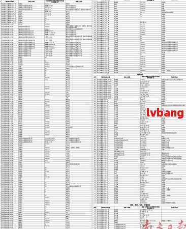 招商银行卡逾期：原因、解决方法及影响全解析，助您避免逾期困扰