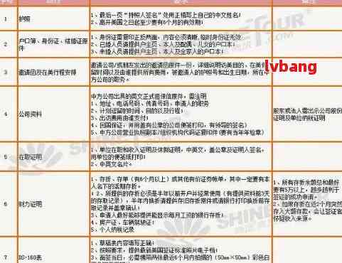 新加坡入境中国逾期签证的全面处理方法和解决方案