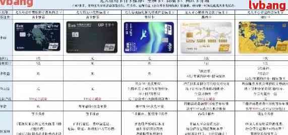 光大银行逾期多久消除记录及其它相关信息