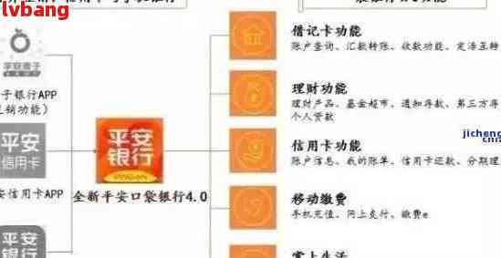 有逾期记录能否在平安银行办理新账户？了解详细条件和步骤