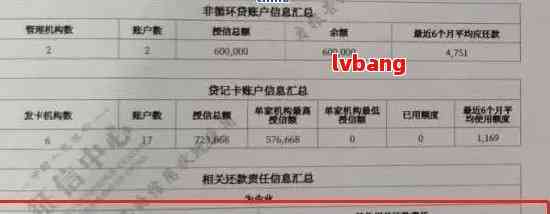 平安银行逾期款项补缴，实现良好还款记录