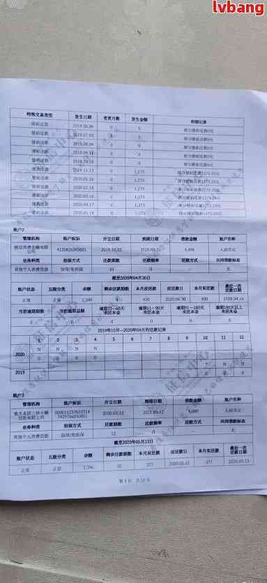 新农村商业银行贷款逾期一天，记录是否受到影响？