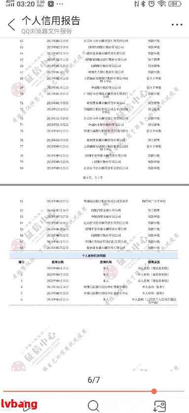 兴业银行质押贷款逾期