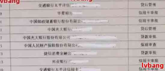 汾阳中信银行逾期贷款明细查询，失信人士名单一览