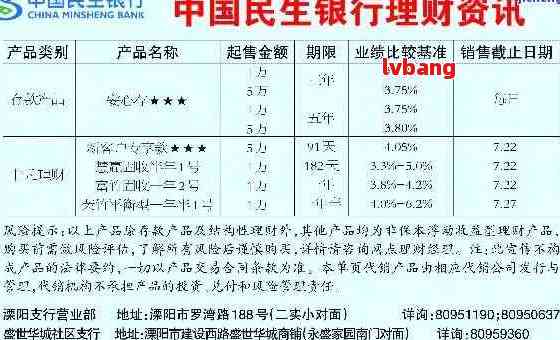 民生银行未还款利息计算方法及其标准