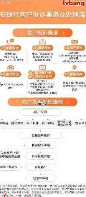 平安银行逾期投诉电话