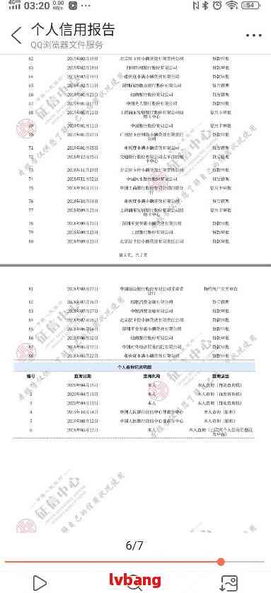 兴业银行贷款逾期