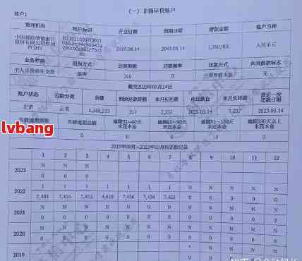 光大银行贷款逾期：多久消除？逾期能查到吗？会影响信用卡吗？