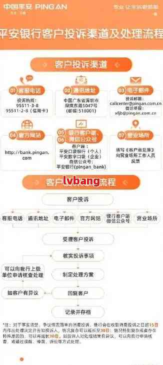 平安银行境外汇款手续费承担方式及到账时间