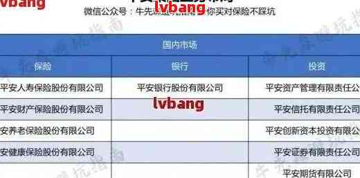 平安银行逾期：真相揭秘与用户应如何应对