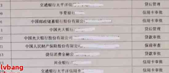 恒丰银行放款是否纳入系统：解答疑惑与影响因素分析