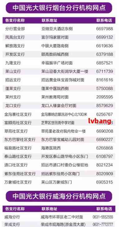 光大银行工资代发操作流程及审核时间详解，是否可跨行办理？