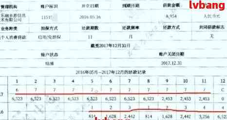 光大逾期1天上吗