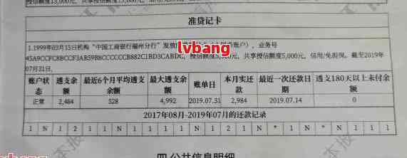 逾期对公积金消费贷款的影响及解决方案全面解析