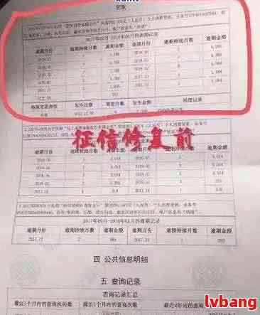 长沙银行问题：逾期5天的影响与解决办法