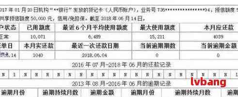 招商银行逾期查询结果最快方式及相关时间解答